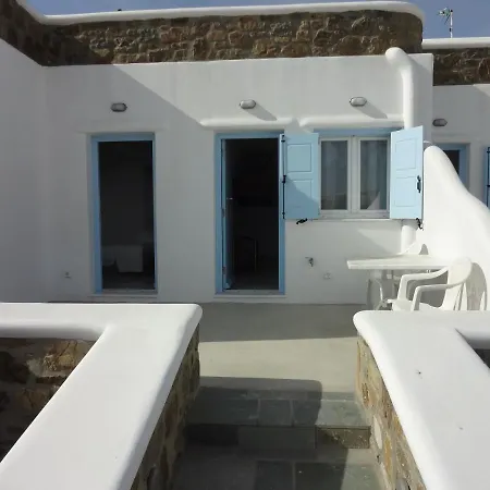Penzion George House *